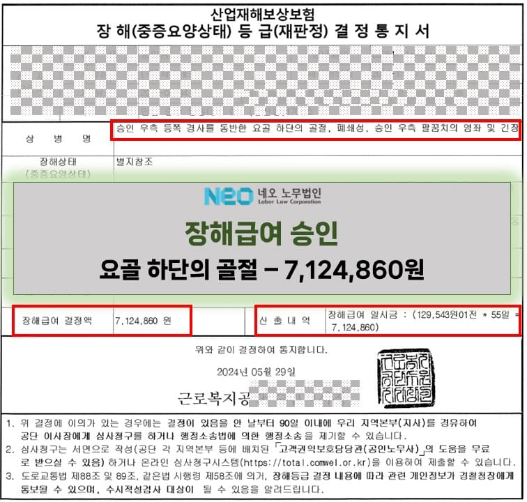 우측 등쪽 경사를 동반한 요골 하단의 골절 장해급여 승인사례(7,124,860원) ㅣ 네오노무법인