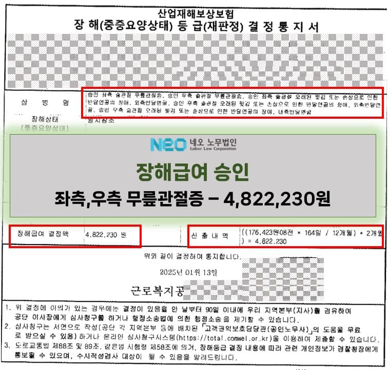 좌측 슬관절 무릎 관절증 장해급여 승인사례(4,822,230원) ㅣ 네오노무법인