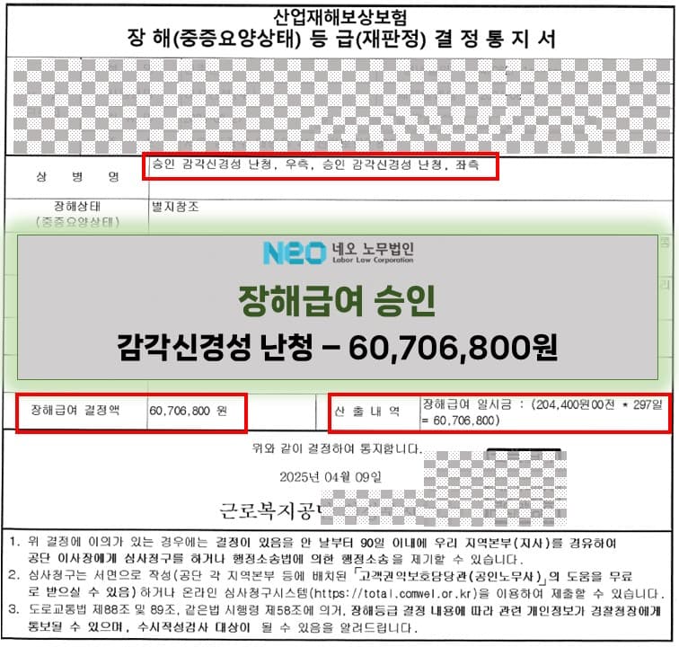 양측 감각신경성난청 장해급여 승인사례(60,706,800원) ㅣ 네오노무법인
