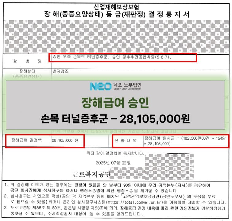 손목 터널증후군 장해급여 승인사례(28,105,000원) ㅣ 네오노무법인