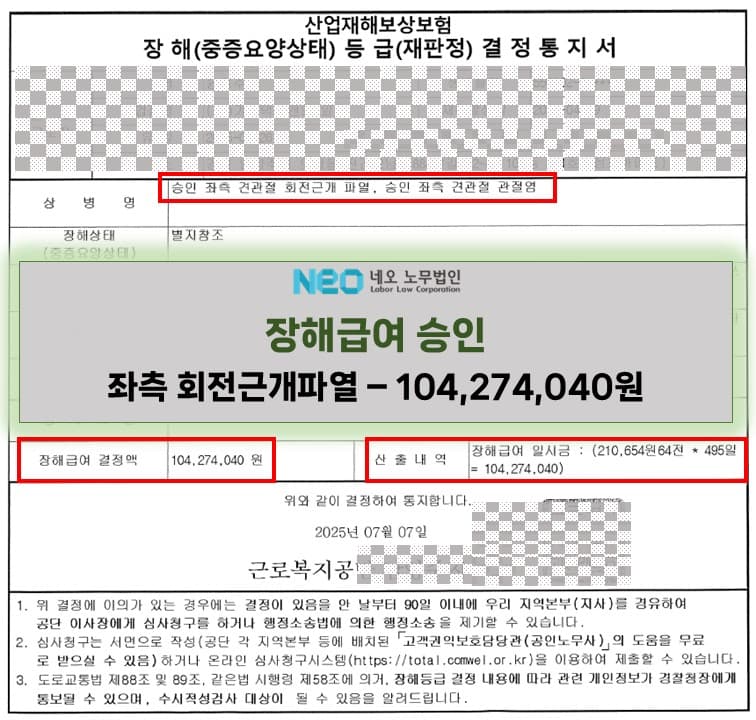 좌측 견관절 회전근개파열 장해급여 승인사례(104,274,040원) ㅣ 네오노무법인