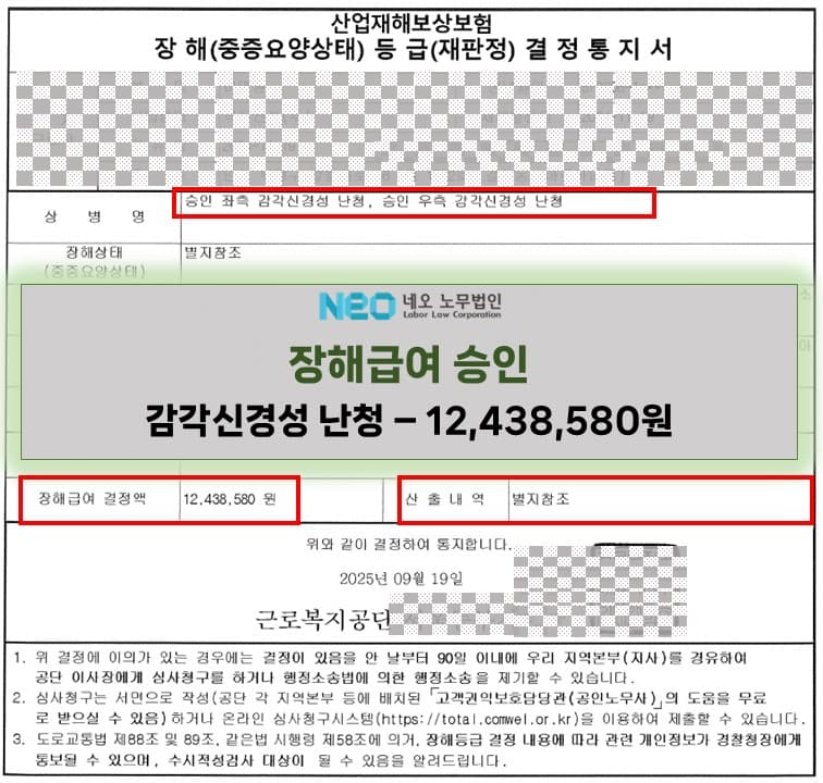양측 감각신경성난청 장해급여 승인사례(12,438,580원) ㅣ 네오노무법인