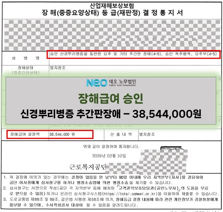 신경뿌리병증을 동반한 요추 및 기타 추간판장애(4-5번), 척추협착(4-5번) 산재 장해급여 승인사례(38,544,000원) ㅣ 네오노무법인