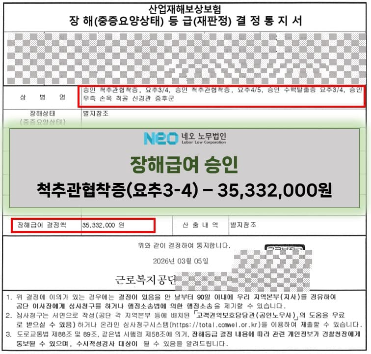 척추관협착증(요추3-4), 수핵탈출증(요추3-4) 산재 장해급여 승인사례 (35,332,000원) ㅣ 네오노무법인